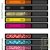 Bracelet anti-moustiques aux huiles essentielles Parakito + 2 recharges