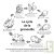Paul-Emile t�tard solitaire, coloriage sur les grenouilles de S�verine Dalla