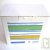 Tablettes anti-calcaire pour machines, x 20 doses