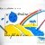 1 x Cahier � colorier Ondine au fil de l'eau en papier recycl�
