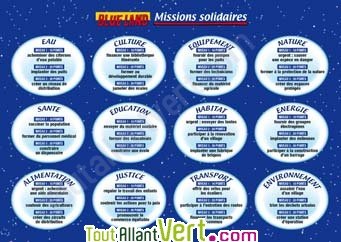 Blue Land: le jeu solidaire et d�veloppement durable