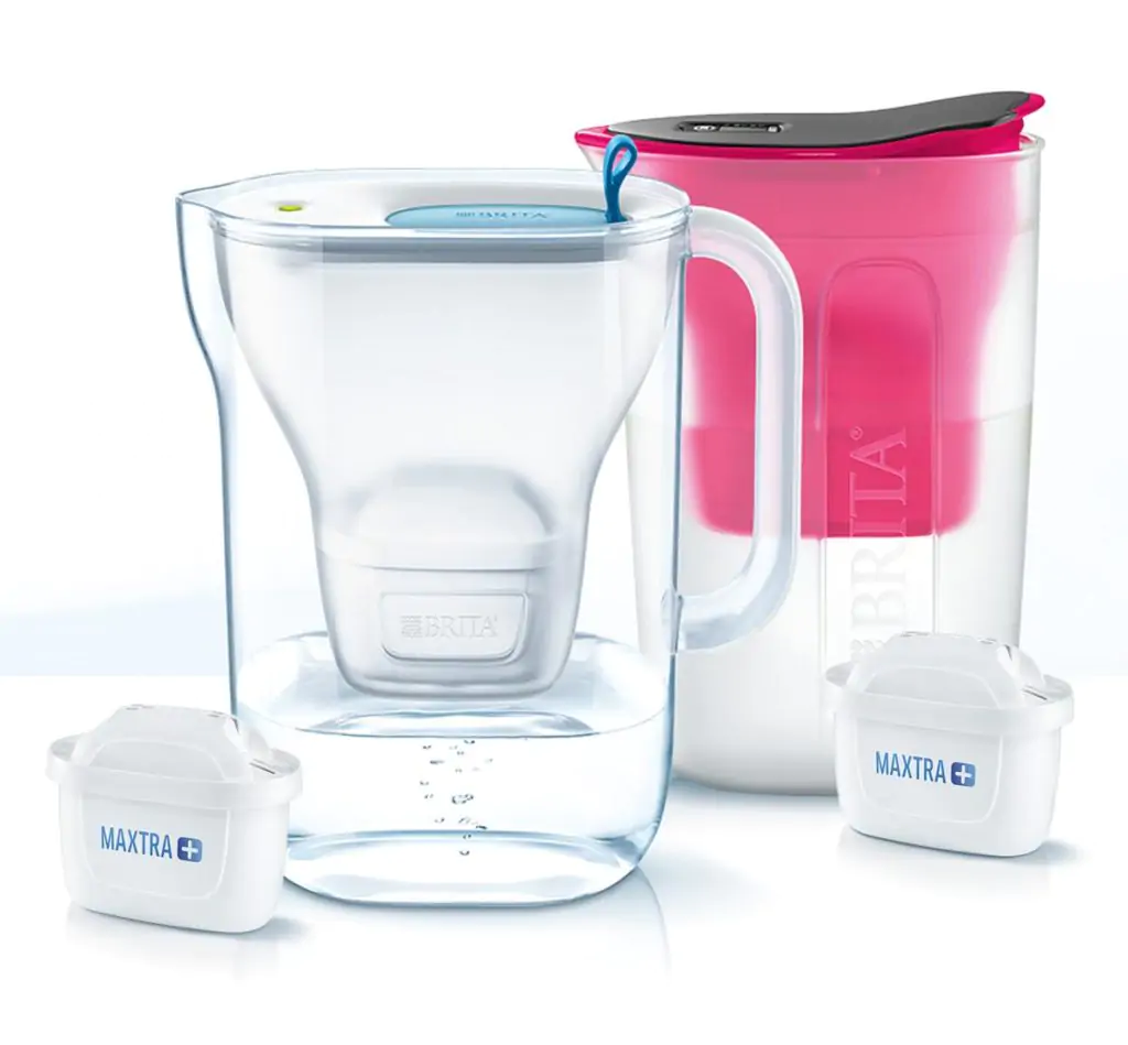 Que Faire Et Comment Recycler Ses Cartouches Usagees Maxtra Et Classic De Chez Brita Tout Allant Vert Le Guide Des Produits Ecolos Et Bios