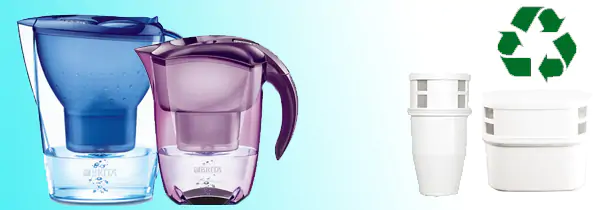 Que faire et comment recycler ses cartouches usagées Maxtra et Classic de  chez Brita ? - Tout allant vert, le guide des produits écolos et bios