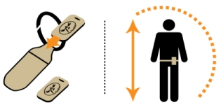 Ins&eacute;rer la plaquette dans le support pour 15 jours d'efficacit&eacute; !