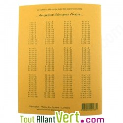 Cahier colier 17x22cm, 96p Grand carreaux Elphant