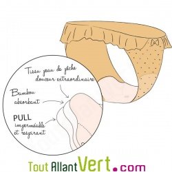 Prot�ge-slips lavables et son filet de lavage et de transport