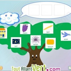Livre/CDROM petite enfance: Tidou et les rejets de CO2 dans l\'atmosph�re - maternelle