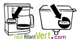 Anneau anti-calcaire pour appareils � r�servoir d\'eau