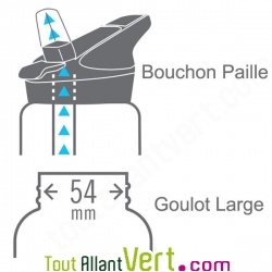 Bouchon pour gourdes isothermes avec bouchon paille de Laken